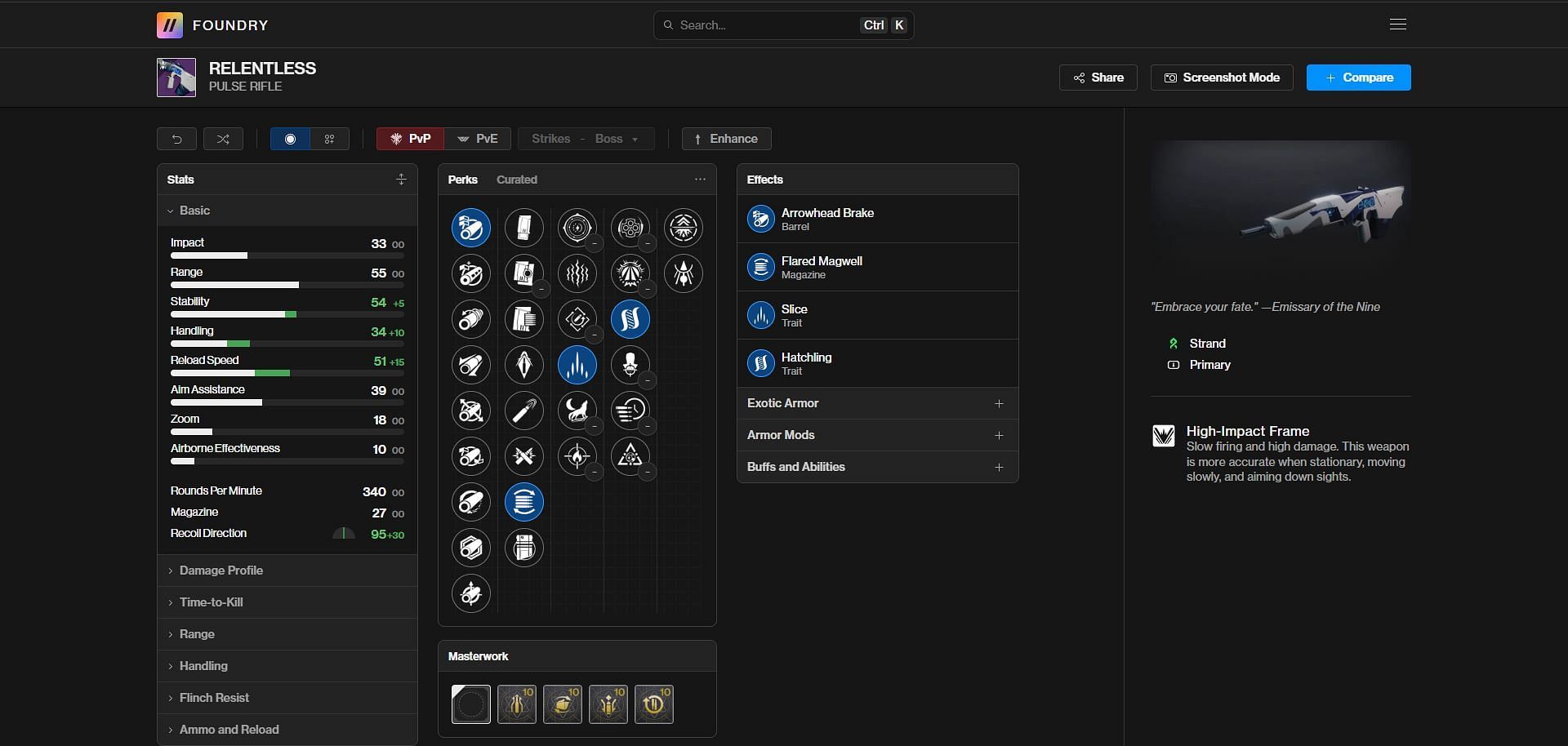 Relentless PvE god roll (Image via Bungie/D2Foundry)